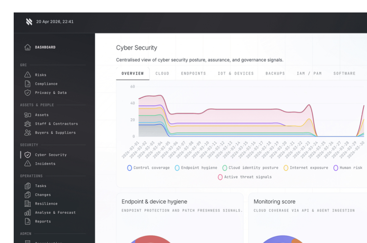 Cyber Security / Vulnerability dashboard