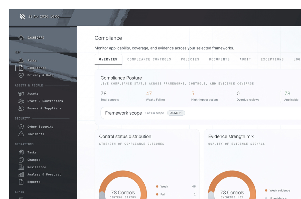 Compliance dashboard