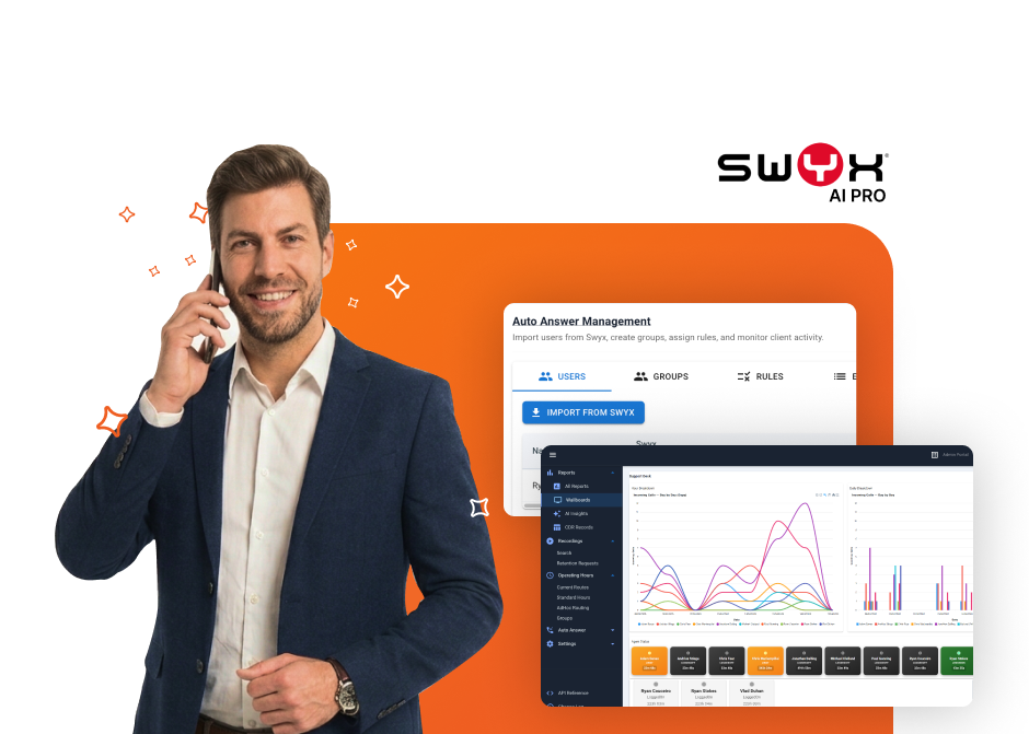 Swyx AI Pro dashboard showing call transcription, sentiment scoring and performance wallboards