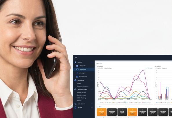 Swyx wallboard showing live call volumes and team performance