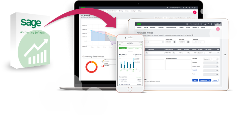 Sage Cloud Hosting Sage Cloud Hosting